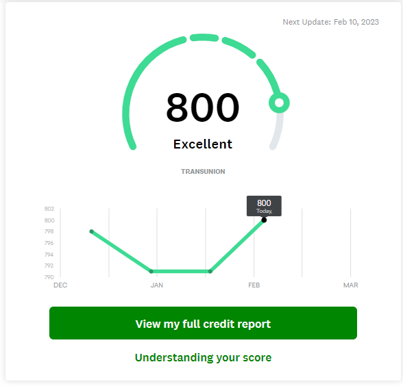 Strategy to build a credit score to 800! - Minh & Life